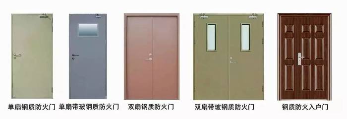 鋼質(zhì)防火門知識(shí)大全 選購(gòu)、使用與維護(hù)全解析